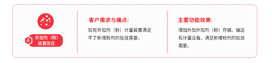 改造畫面_05.png 改造畫面_05.png