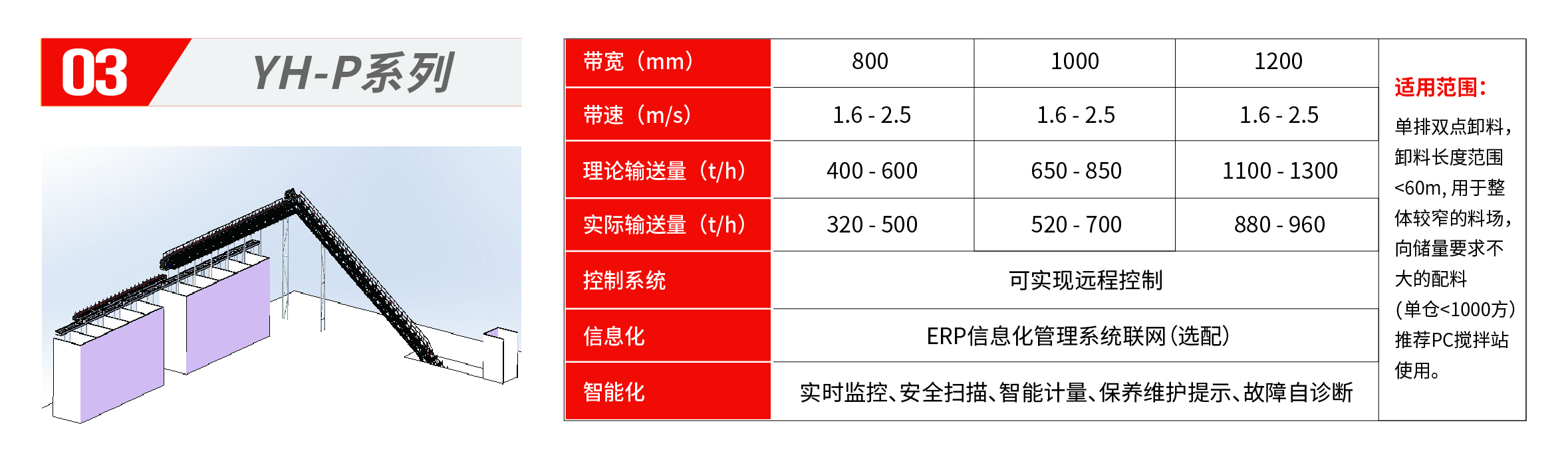 攪拌站升級改造與非標定制服務手冊 7.30(源文件）-23.jpg