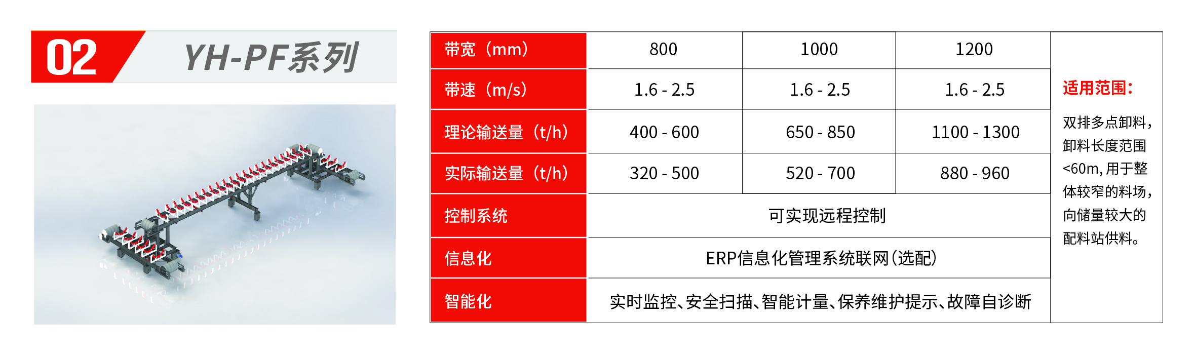攪拌站升級改造與非標定制服務手冊 7.30(源文件）-22.jpg