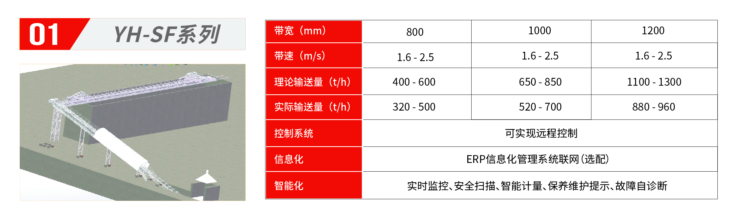 攪拌站升級改造與非標定制服務手冊 7.30(源文件）-21.jpg