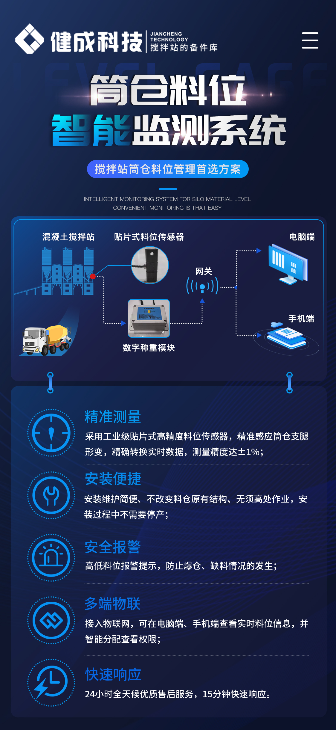 筒倉(cāng)料位智能監(jiān)測(cè)系統(tǒng)-(源文件).jpg 筒倉(cāng)料位智能監(jiān)測(cè)系統(tǒng)-(源文件).jpg