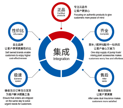 圖形.jpg 圖形.jpg